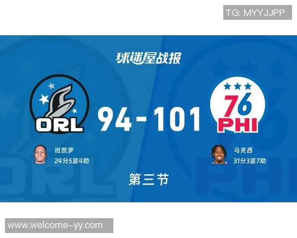 埃奇库姆与班凯罗缺阵76人对决魔术胜率分析